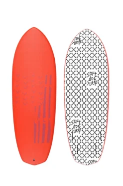 Prima pagina -OndaSport Italia softdog surf kennel surfboard d4